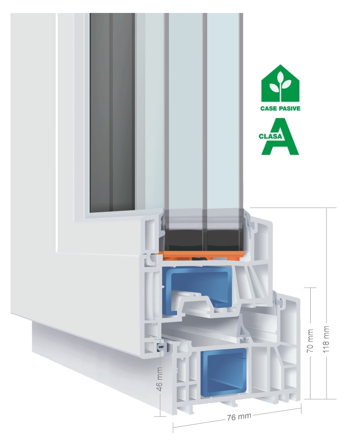 ADF Premium